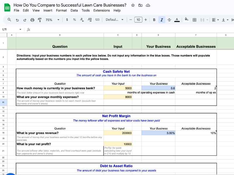 Lawn Care business comparison chart by lawn care launch